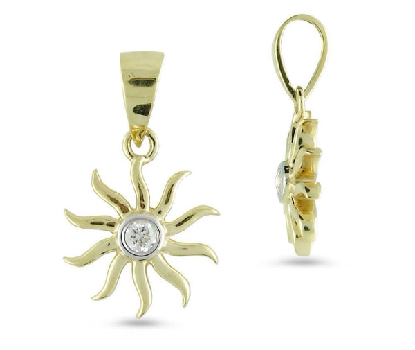 featured product